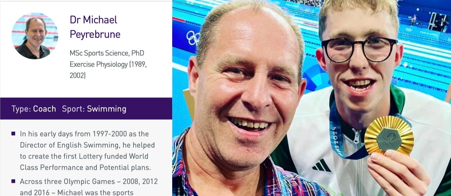 How Peyrebrune's Prowess Has Profited Those Pursuing Pioneering Performance