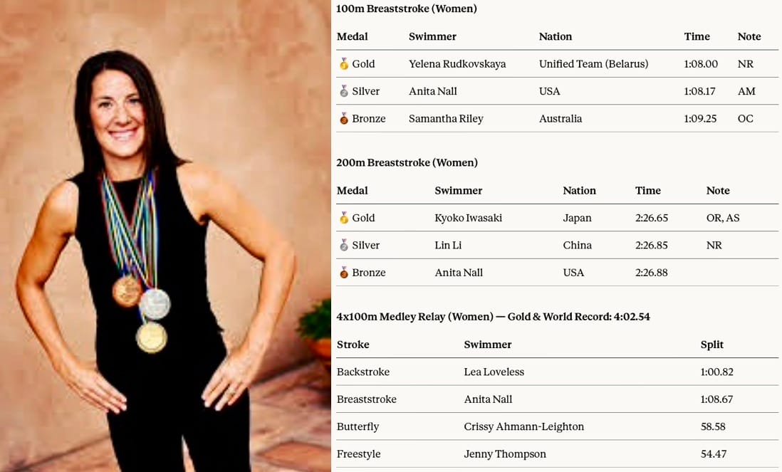 On This Day In History - Nall Nails It Twice In One Day, Aged 15 At U.S. Olympic Trials