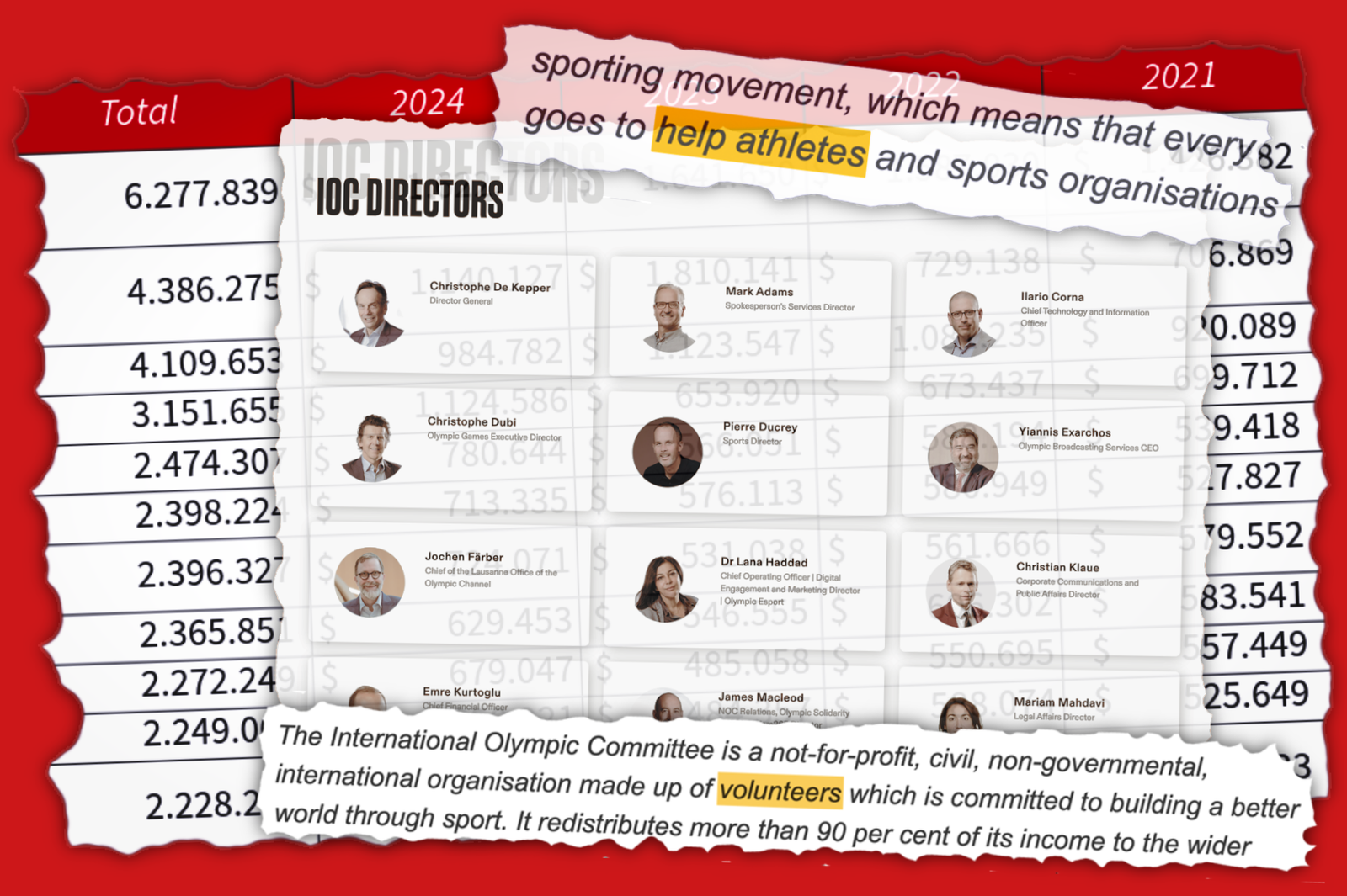 IOC Directors Trounce Best-Compensated Olympic Federations In Pay League post image