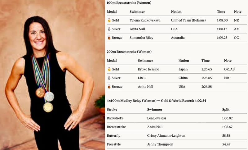 On This Day In History - Nall Nails It Twice In One Day, Aged 15 At U.S. Olympic Trials post image